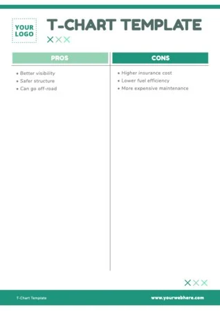 Edit a T-Diagram template