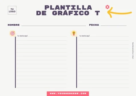 Edita un gráfico T