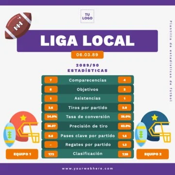 Edita Estadísticas Deportivas