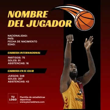 Edita Estadísticas Deportivas