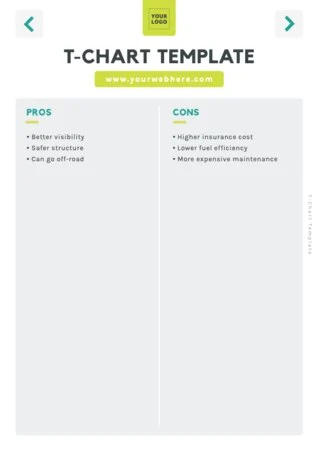 Edit a T-Diagram template