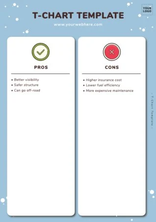 Edit a T-Diagram template