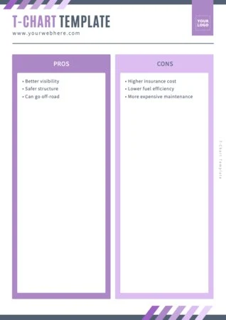 Edit a T-Diagram template