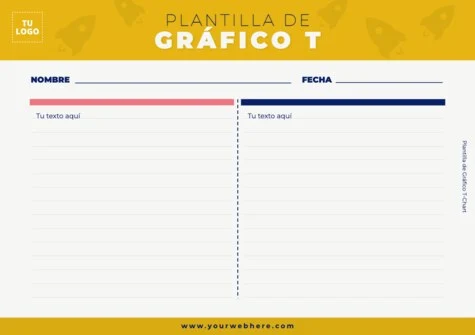Edita un gráfico T