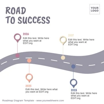 Edit a Roadmap slide