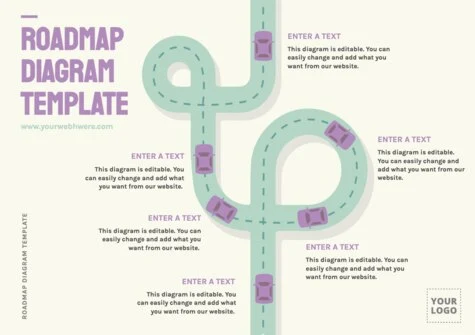 Edit a Roadmap slide