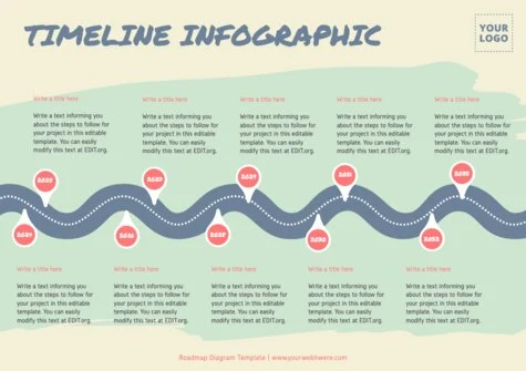 Edit a Roadmap slide