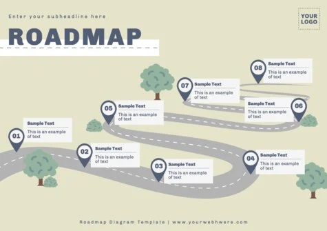 Edit a Roadmap slide