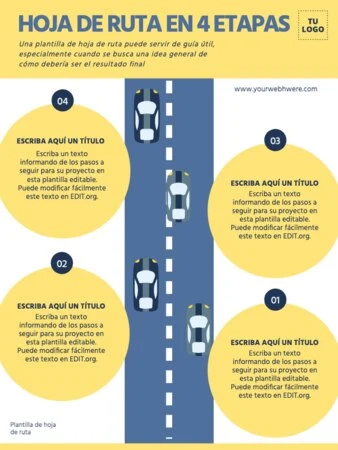 Edita un Diagrama de Tortuga