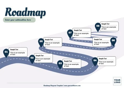 Edit a Roadmap slide