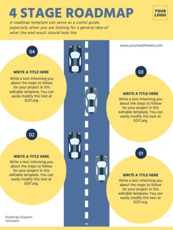 Edit a Roadmap slide