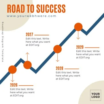 Edit a Roadmap slide