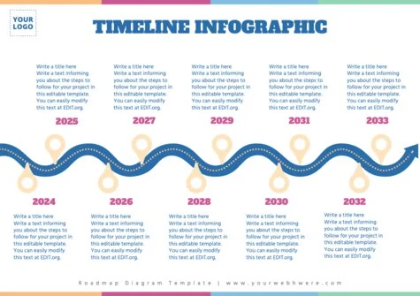 Edit a Roadmap slide