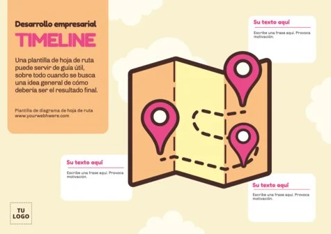 Edita un Diagrama de Tortuga