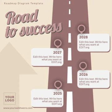 Edit a Roadmap slide