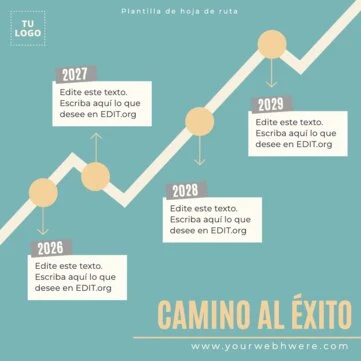 Edita un mapa SCAMPER