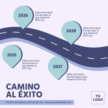 Edita un mapa SCAMPER