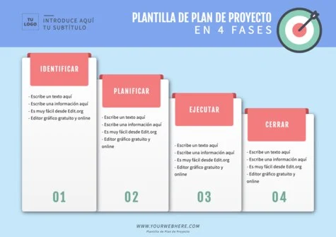 Edita un plan de proyecto