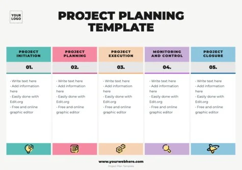 Edit a project plan