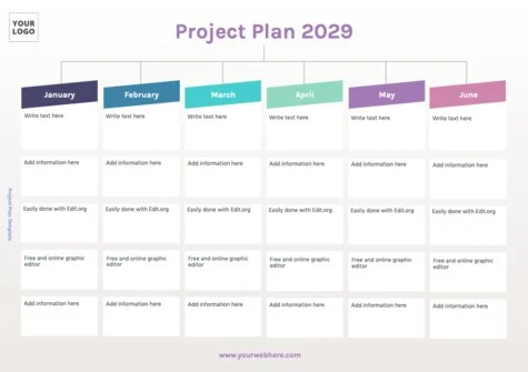 Edit a project plan