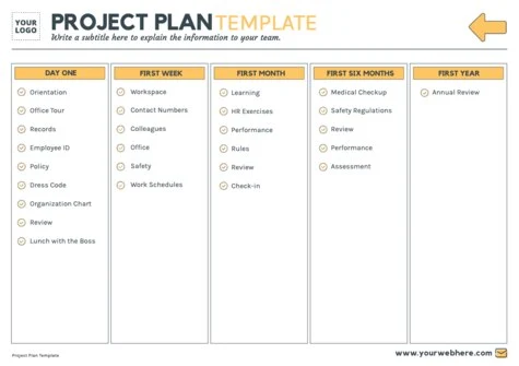 Edit a project plan