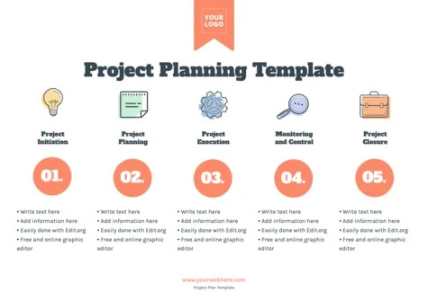 Edit a project plan