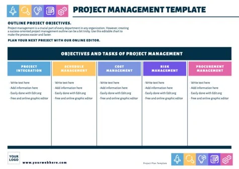 Edit a project plan