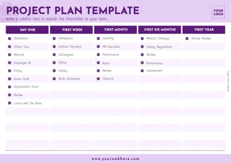 Edit a project plan