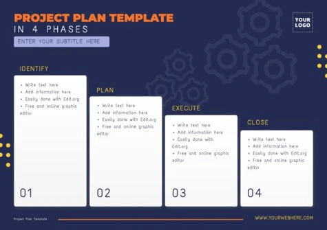 Edit a project plan