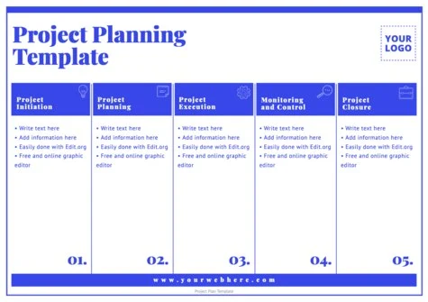 Edit a project plan