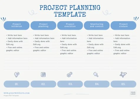 Edit a project plan