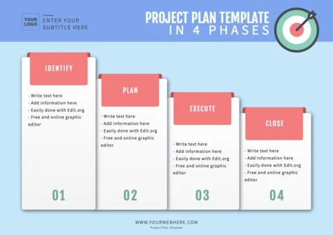 Edit a project plan