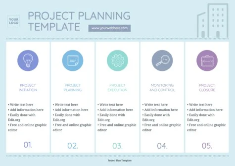 Edit a project plan