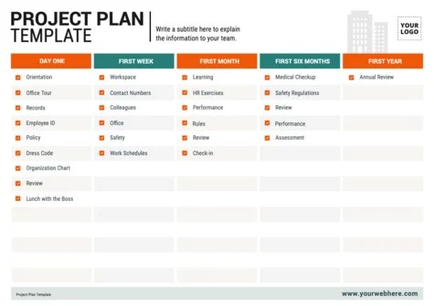 Edit a project plan