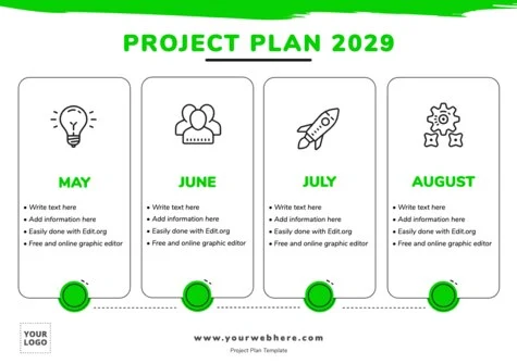 Edit a project plan