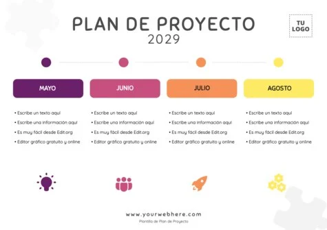 Edita un plan de proyecto