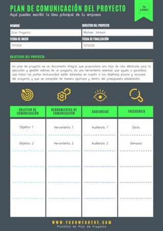 Edita un plan de proyecto