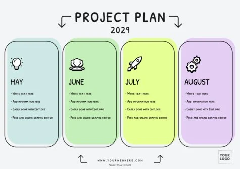 Edit a project plan