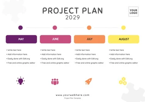 Edit a project plan