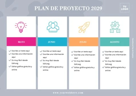 Edita un plan de proyecto