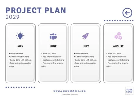 Edit a project plan