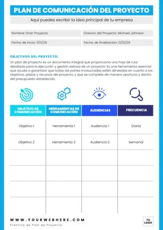 Edita un plan de proyecto