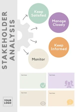 Edit a Stakeholder Map