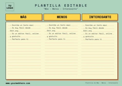 Edita un diagrama PMI