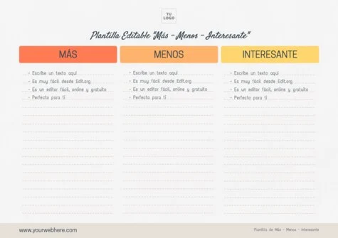 Edita un diagrama PMI