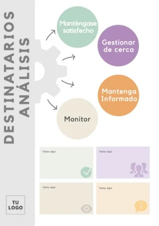 Edita un Mapa de Stakeholders
