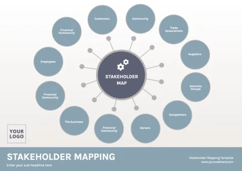 Edit a Stakeholder Map