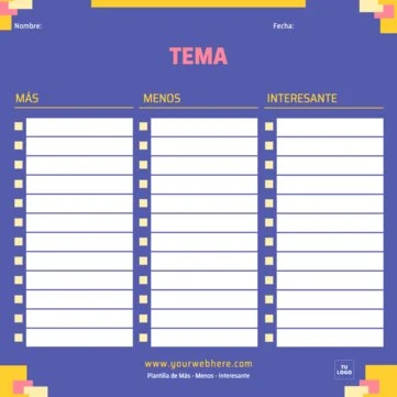 Edita un diagrama PMI