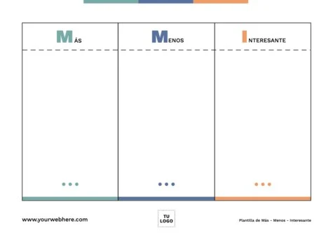 Edita un diagrama PMI