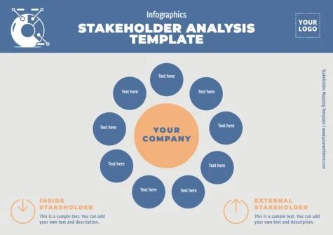 Edit a Stakeholder Map